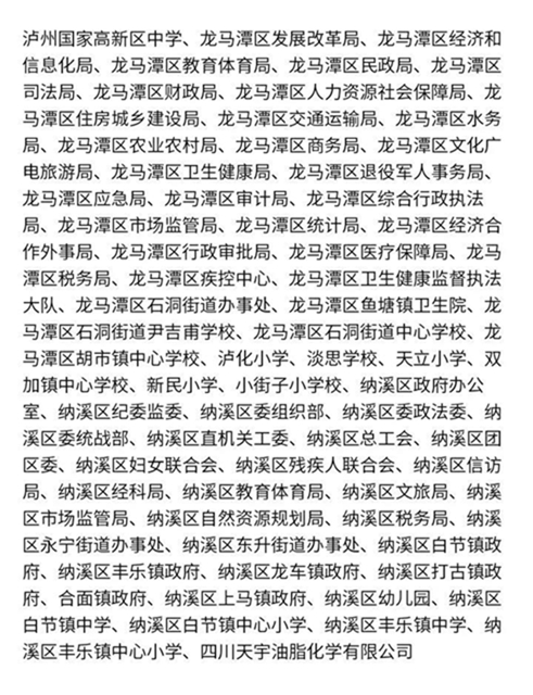 泸州多地获评四川省卫生乡镇、卫生村、卫生单位（附名单）(图12)