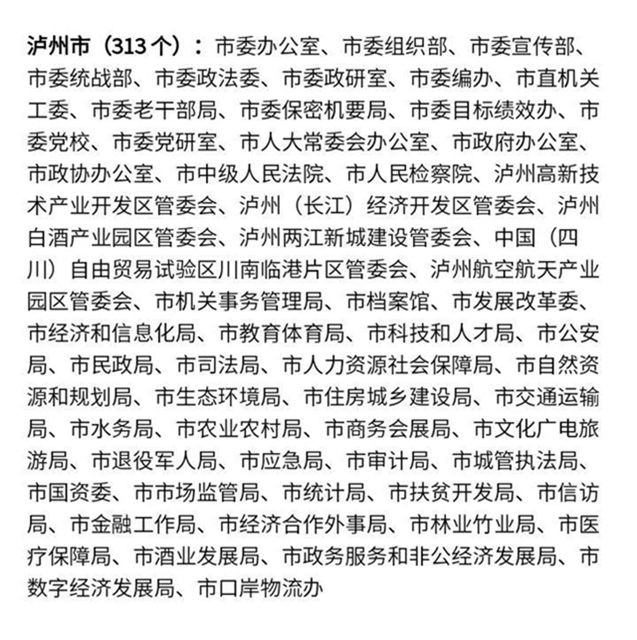 泸州多地获评四川省卫生乡镇、卫生村、卫生单位（附名单）(图10)
