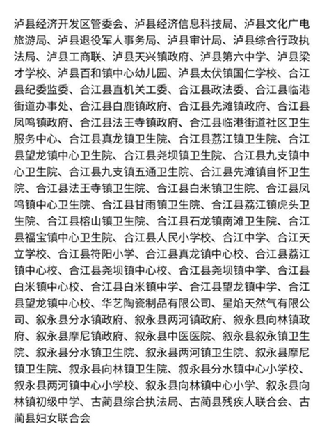 泸州多地获评四川省卫生乡镇、卫生村、卫生单位（附名单）(图13)