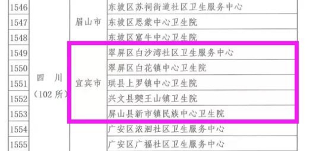国家通报表扬!宜宾5家单位上榜,快看有哪些?(图2) 国家通报表扬!宜宾5家单位上榜,快看有哪些?(图2)