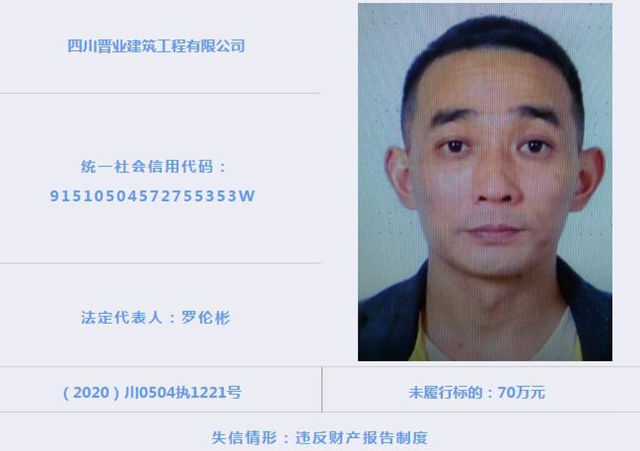 龙马潭区人民法院 | 失信被执行人曝光（2021年第1期）