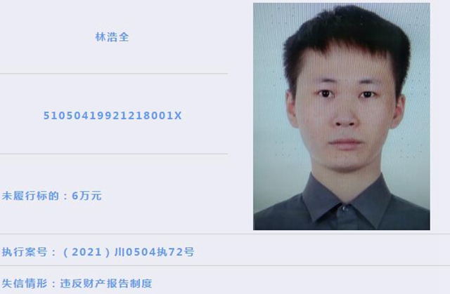 龙马潭区人民法院 | 失信被执行人曝光(2021年第1期)(图6) 龙马潭区人民法院 | 失信被执行人曝光(2021年第1期)(图6)