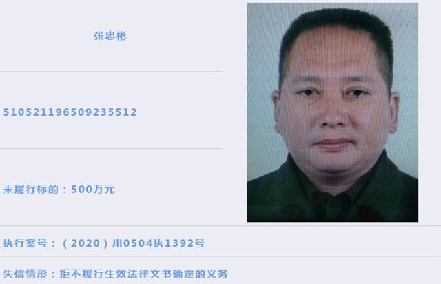 龙马潭区人民法院 | 失信被执行人曝光(2021年第1期)(图8) 龙马潭区人民法院 | 失信被执行人曝光(2021年第1期)(图8)