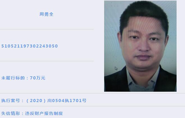 龙马潭区人民法院 | 失信被执行人曝光(2021年第1期)(图12) 龙马潭区人民法院 | 失信被执行人曝光(2021年第1期)(图12)