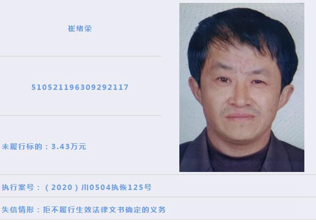 龙马潭区人民法院 | 失信被执行人曝光(2021年第1期)(图2) 龙马潭区人民法院 | 失信被执行人曝光(2021年第1期)(图2)