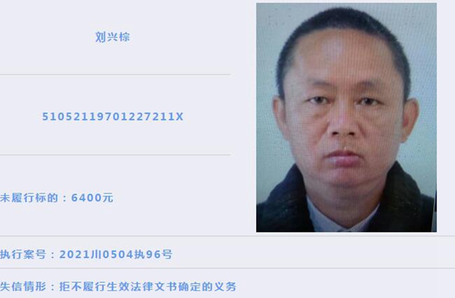 龙马潭区人民法院 | 失信被执行人曝光(2021年第1期)(图20) 龙马潭区人民法院 | 失信被执行人曝光(2021年第1期)(图20)