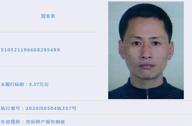 龙马潭区人民法院 | 失信被执行人曝光(2021年第1期)(图23) 龙马潭区人民法院 | 失信被执行人曝光(2021年第1期)(图23)