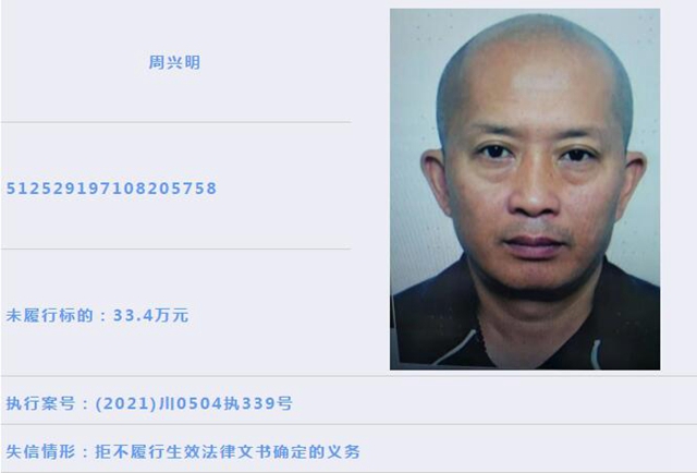 龙马潭区人民法院 | 失信被执行人曝光(2021年第1期)(图29) 龙马潭区人民法院 | 失信被执行人曝光(2021年第1期)(图29)