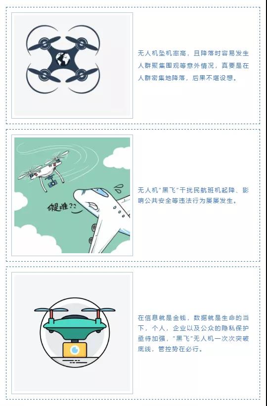 宜宾首例!两男子违规使用无人机,干扰部队飞行训练!罚!(图4) 宜宾首例!两男子违规使用无人机,干扰部队飞行训练!罚!(图4)