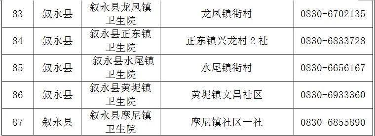 泸州已接种新冠疫苗约36万剂次！（附预约方法和接种点地址、电话）(图13)