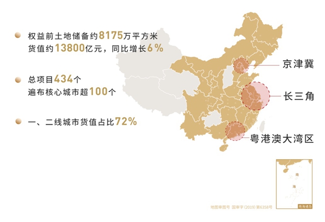 世茂2020年报：潜心高质量发展 铸就长期价值(图5)