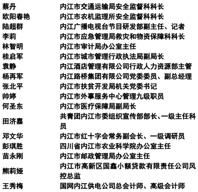 365个!内江抗疫先进名单公示(图11) 365个!内江抗疫先进名单公示(图11)