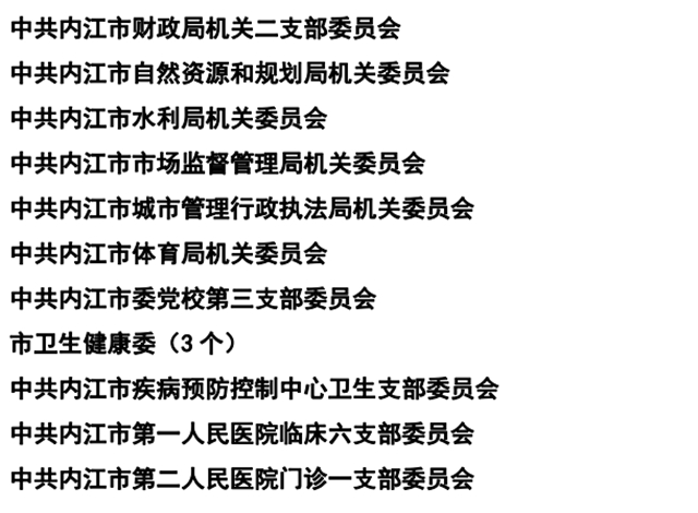 365个!内江抗疫先进名单公示(图22) 365个!内江抗疫先进名单公示(图22)