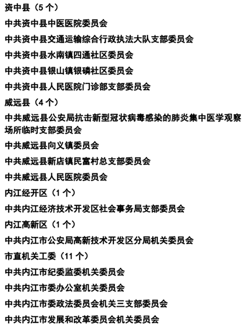 365个!内江抗疫先进名单公示(图21) 365个!内江抗疫先进名单公示(图21)