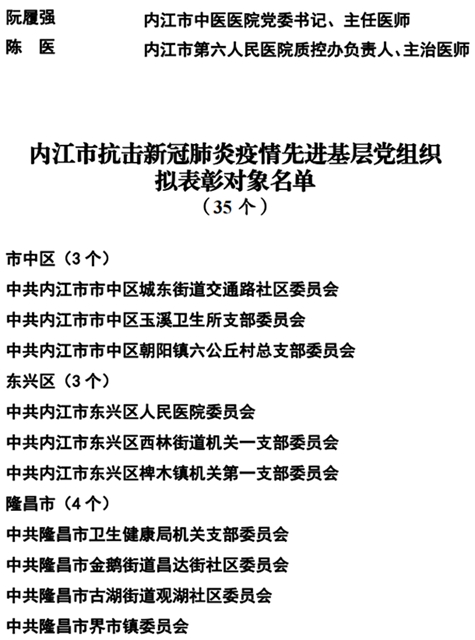 365个!内江抗疫先进名单公示(图20) 365个!内江抗疫先进名单公示(图20)