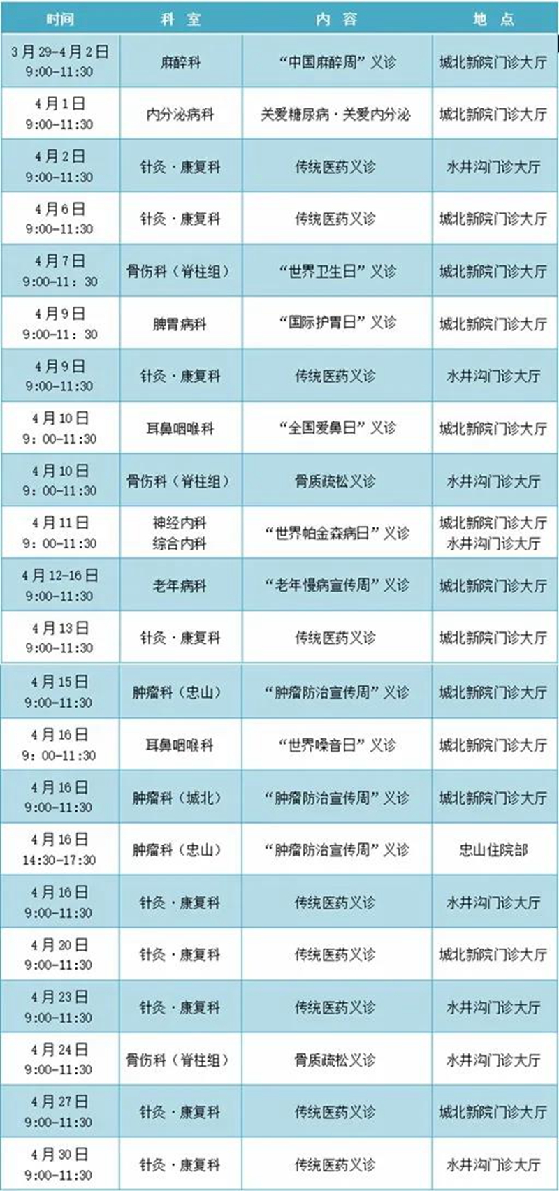 【扩散】4月，西南医大中医院这些时间看病免费！(图2)