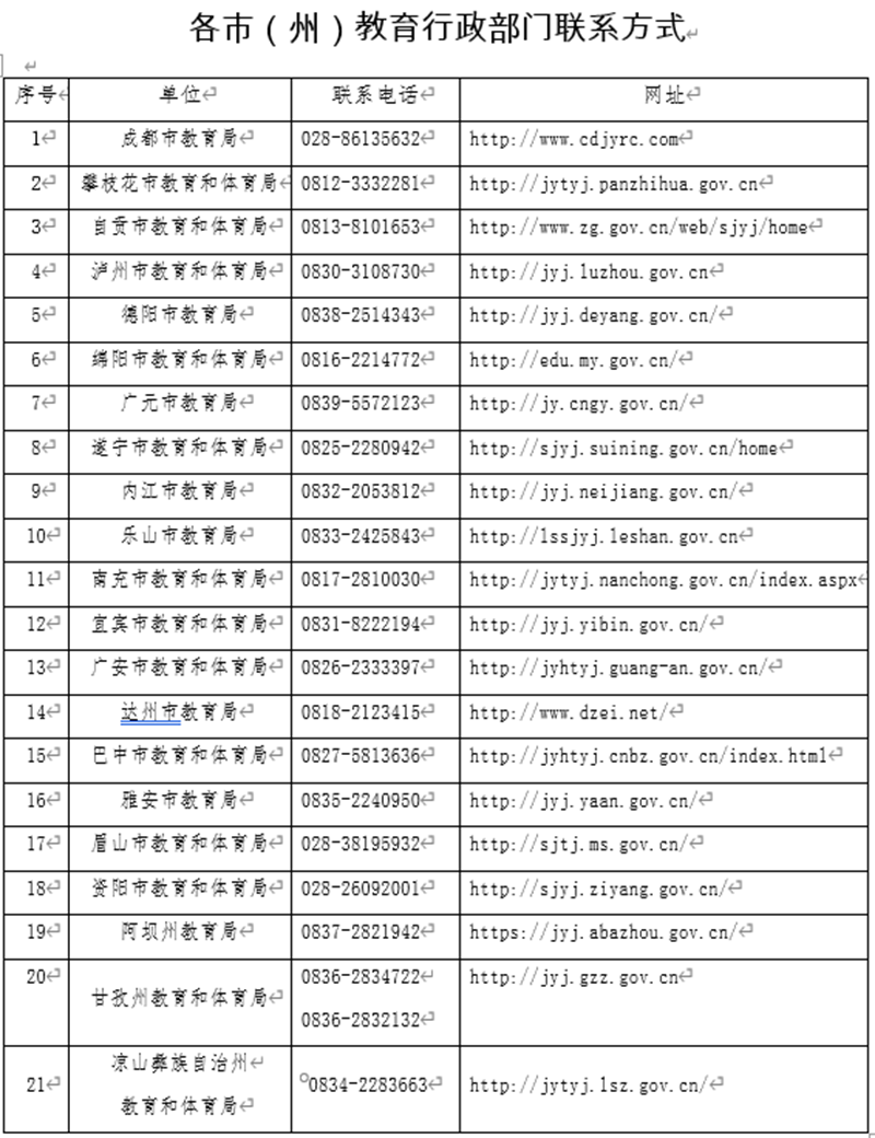 4月8日开始！2021年上半年四川省中小学教师资格认定公告出炉！