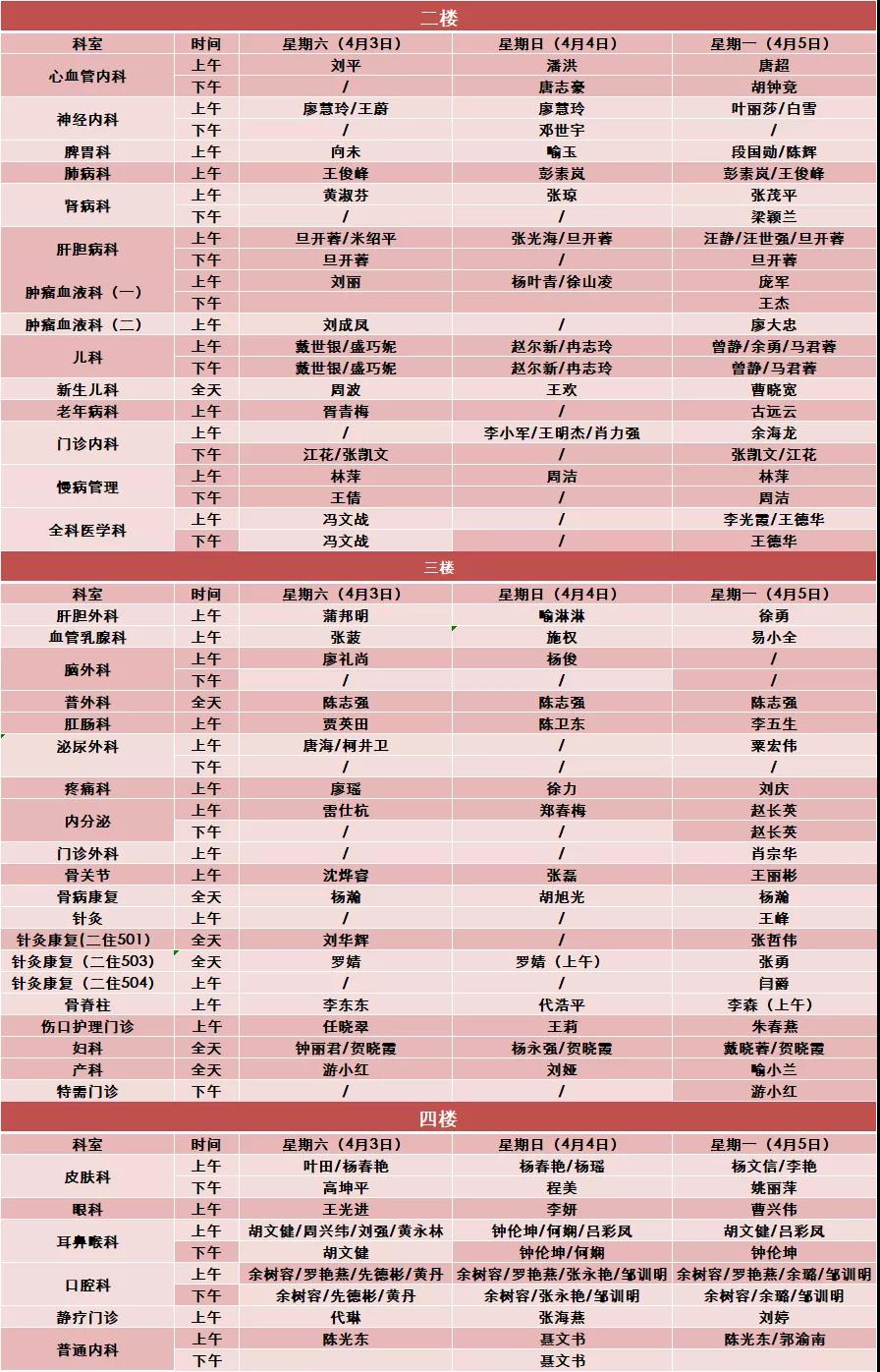 转发周知 西南医科大学附属中医医院清明节假期专家坐诊时间