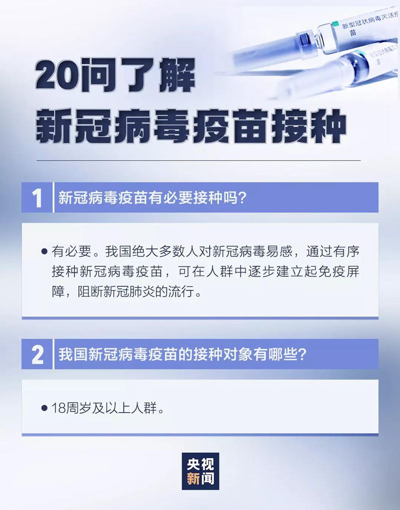 最新20问，带你了解新冠病毒疫苗接种