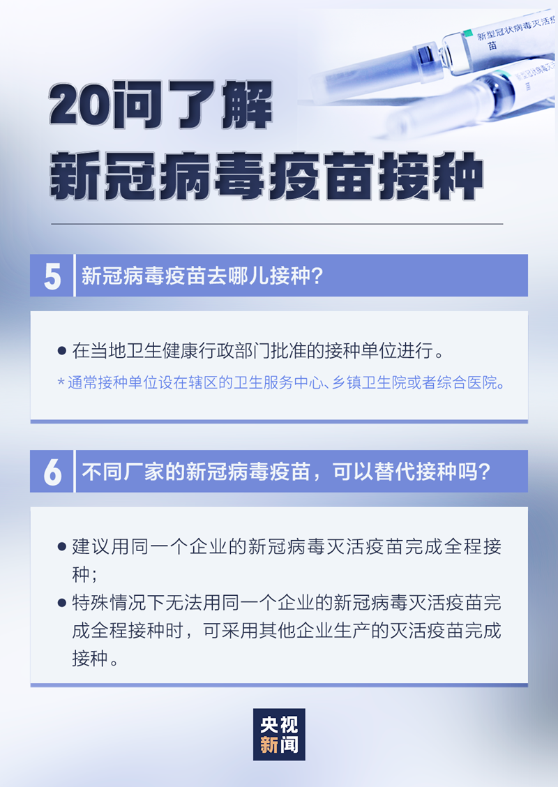 最新20问，带你了解新冠病毒疫苗接种(图3)
