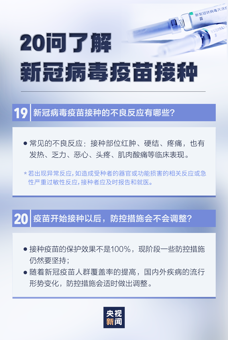最新20问，带你了解新冠病毒疫苗接种(图9)