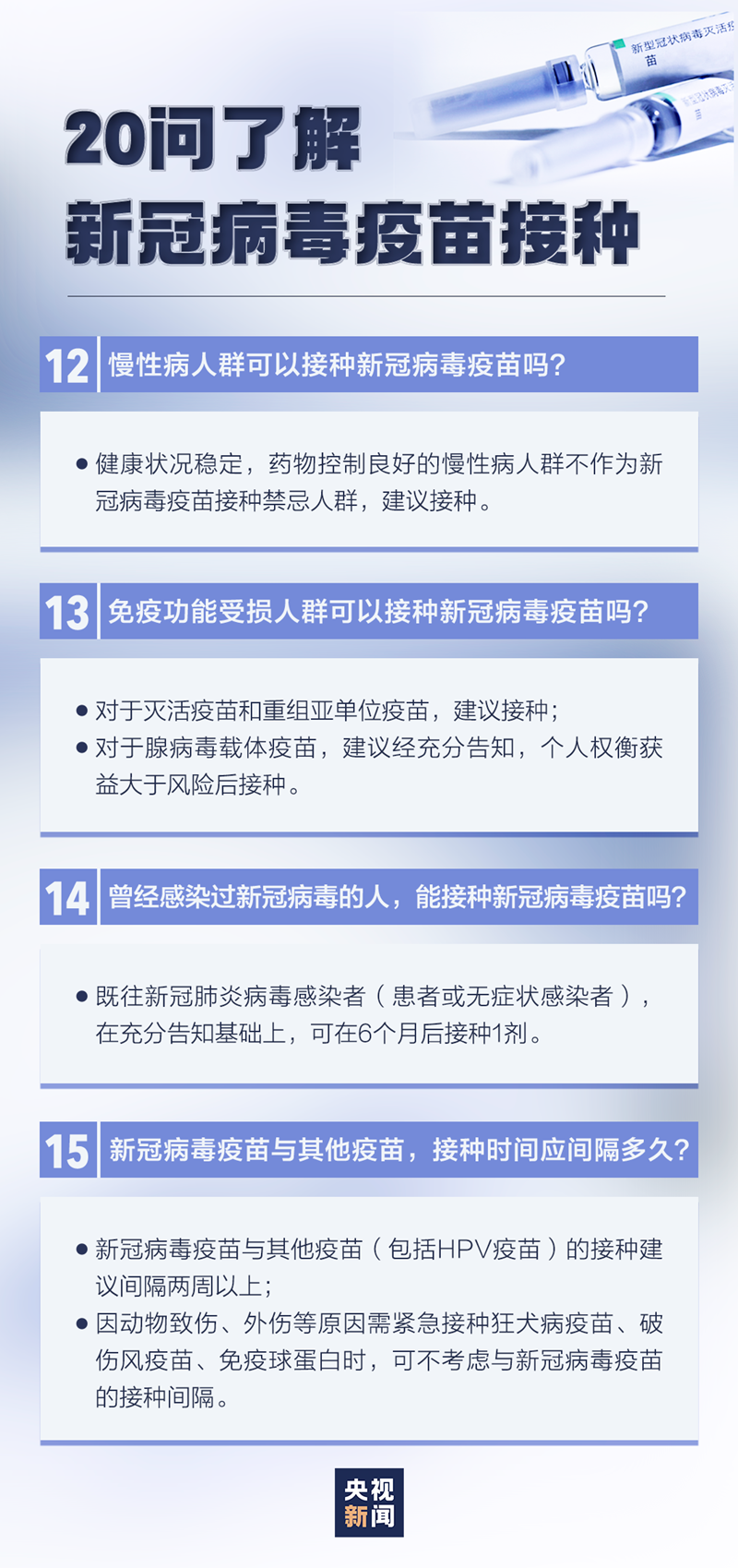 最新20问，带你了解新冠病毒疫苗接种(图7)