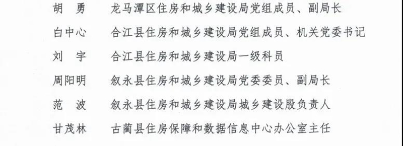 全省农村危房改造工作突出单位、个人，泸州这些集体、个人上榜(图3)