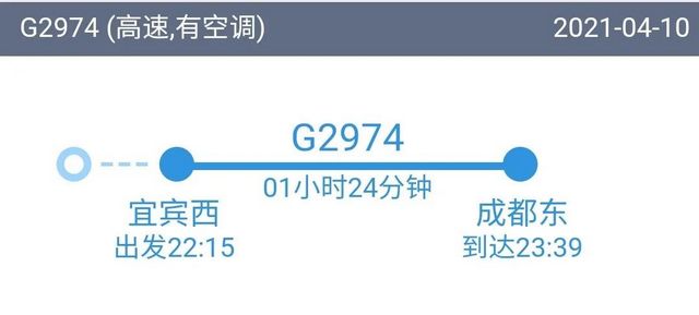 宜宾西站新增11趟列车,其中4趟环线高铁!最新时刻表……(图4) 宜宾西站新增11趟列车,其中4趟环线高铁!最新时刻表……(图4)