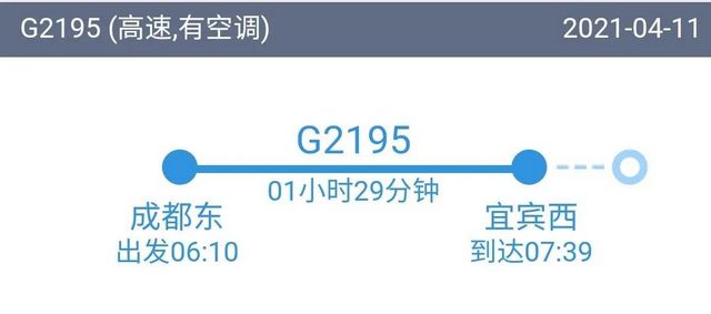 宜宾西站新增11趟列车,其中4趟环线高铁!最新时刻表……(图5) 宜宾西站新增11趟列车,其中4趟环线高铁!最新时刻表……(图5)