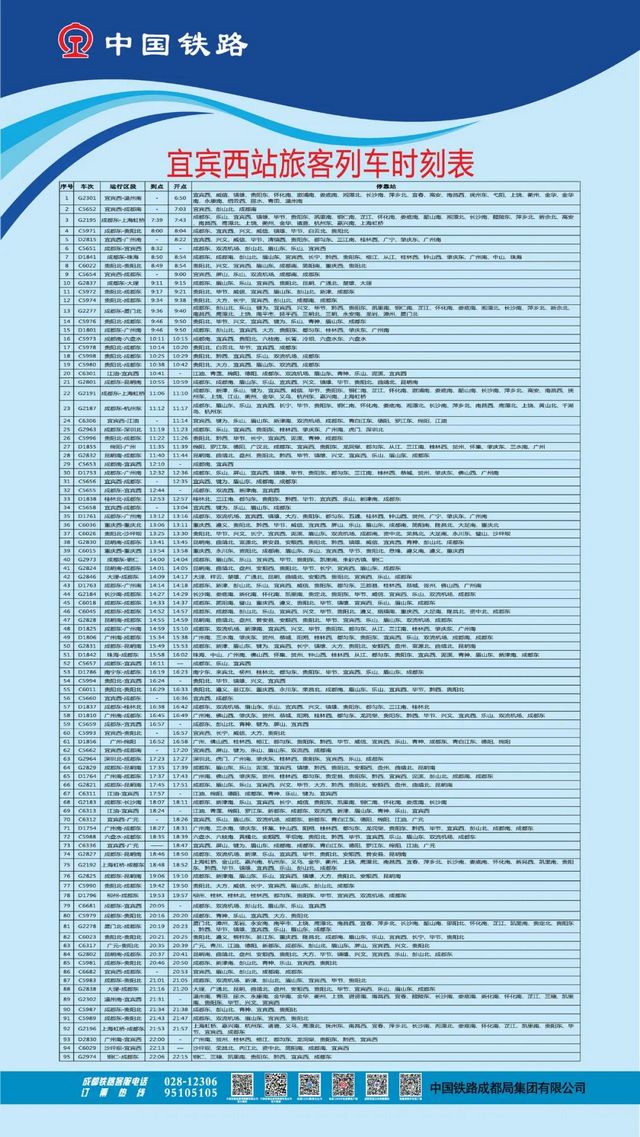 宜宾西站新增11趟列车,其中4趟环线高铁!最新时刻表……(图8) 宜宾西站新增11趟列车,其中4趟环线高铁!最新时刻表……(图8)