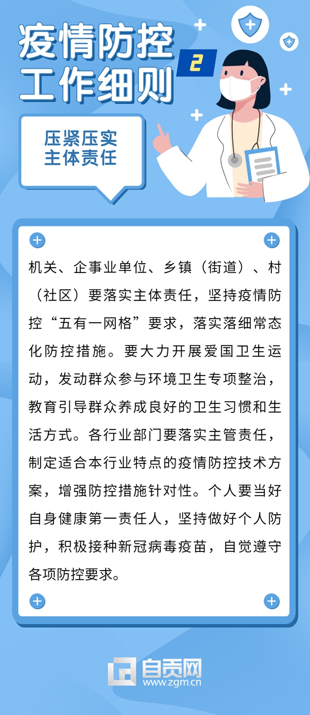 自贡发布最新疫情防控工作细则(图3)