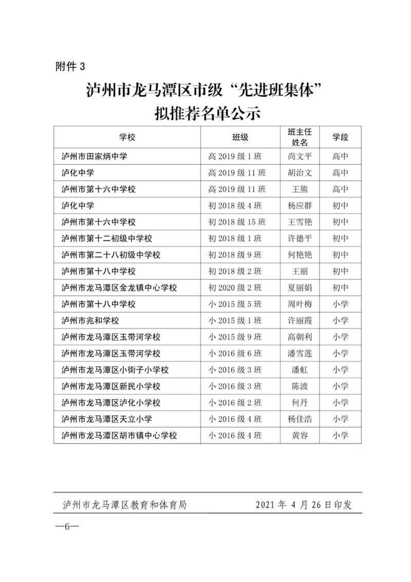 龙马潭：2020-2021学年度市级“三好”学生优秀学生干部和先进班集体的拟推荐公示(图6)