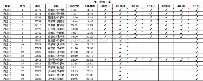 紧急通知！五一期间，内江、隆昌、资中将加开、停开这些高铁列车