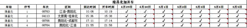 紧急通知！五一期间，内江、隆昌、资中将加开、停开这些高铁列车(图2)