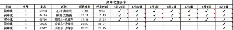 紧急通知！五一期间，内江、隆昌、资中将加开、停开这些高铁列车(图3)