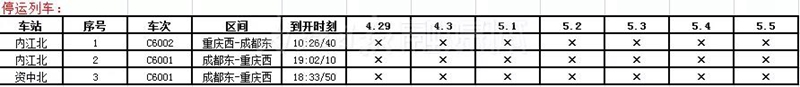 紧急通知！五一期间，内江、隆昌、资中将加开、停开这些高铁列车(图4)