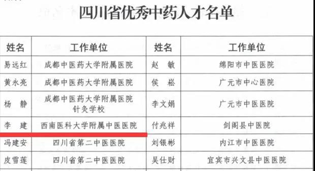 西南医大中医院新添省优秀中医药人才！看看都有谁？(图3)