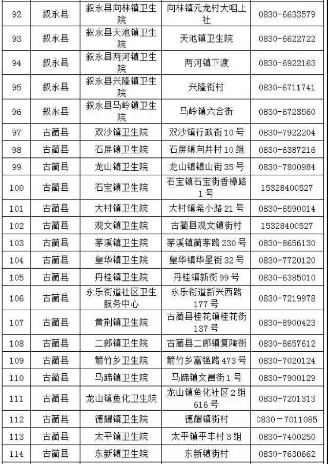 附咨询电话丨“五一”假期，泸州新冠疫苗接种“不打烊”(图6)