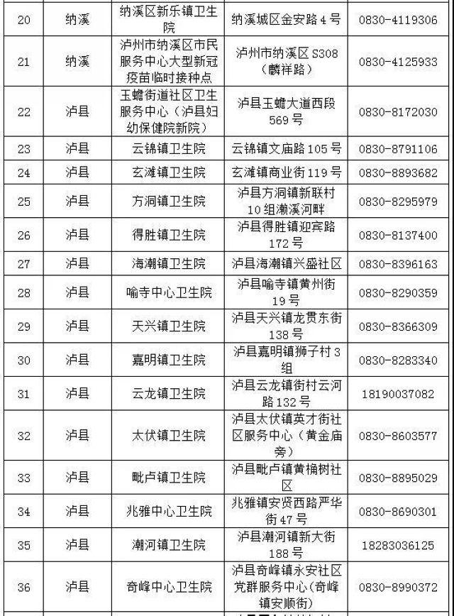 附咨询电话丨“五一”假期，泸州新冠疫苗接种“不打烊”(图2)