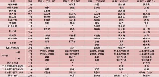 速看！西南医大中医院五一节专家坐诊表(图3)