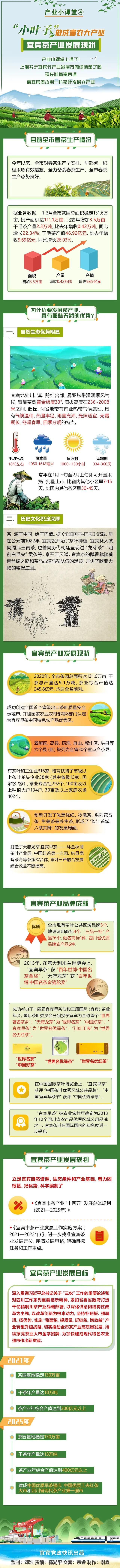 宜宾茶企组团亮相第十届茶博会(图8)