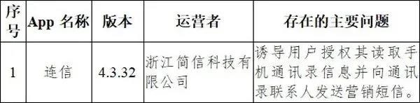 你很可能正在用！33款App被通报，搜狗输入法、高德地图、百度地图……(图3)