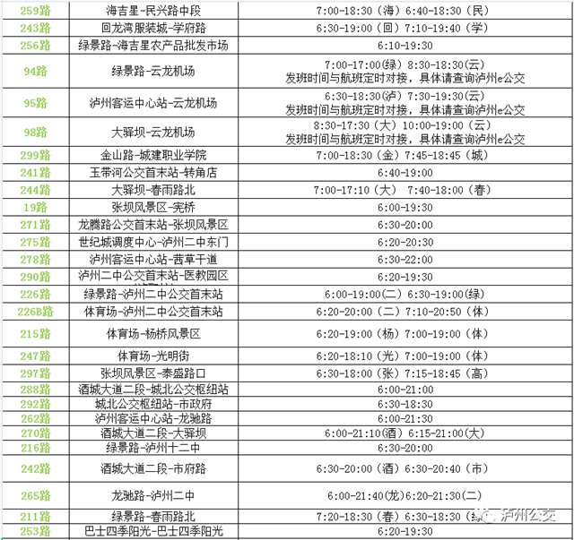 5月6日起，泸州公交集团实行夏季首末班时间(图3)