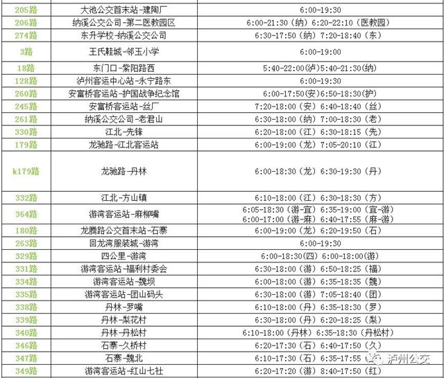 5月6日起，泸州公交集团实行夏季首末班时间(图5)