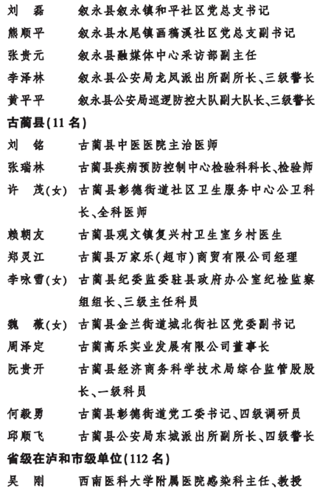 弘扬伟大抗疫精神！泸州表彰这些个人和集体(图5)