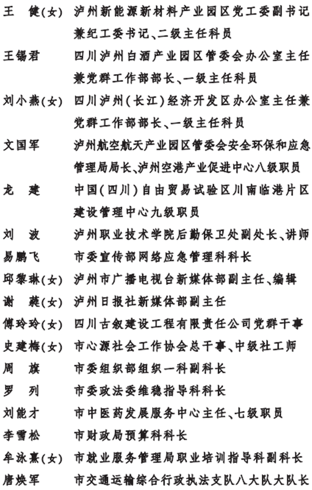 弘扬伟大抗疫精神！泸州表彰这些个人和集体(图9)