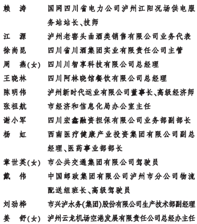 弘扬伟大抗疫精神！泸州表彰这些个人和集体(图11)