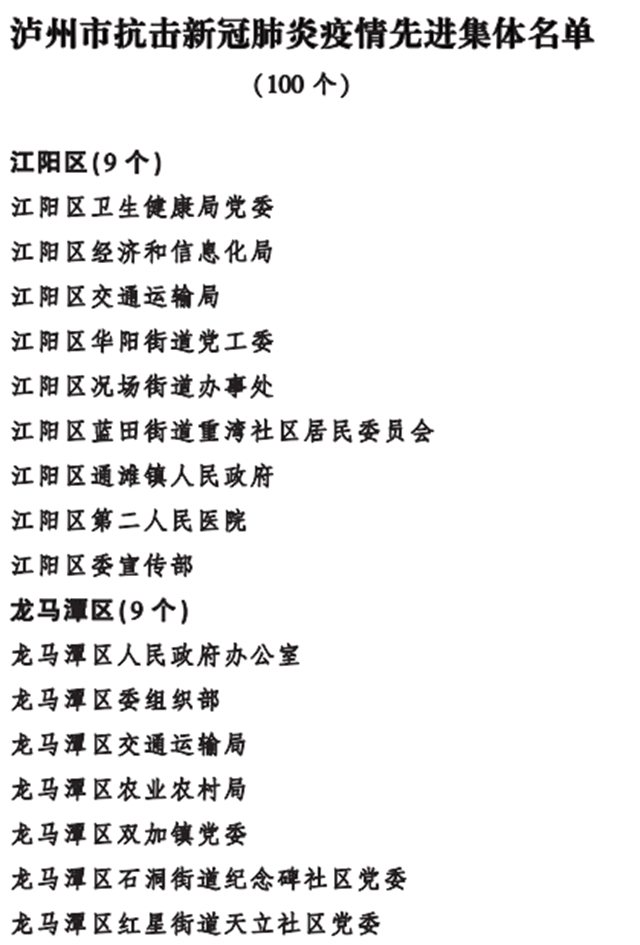弘扬伟大抗疫精神！泸州表彰这些个人和集体(图12)