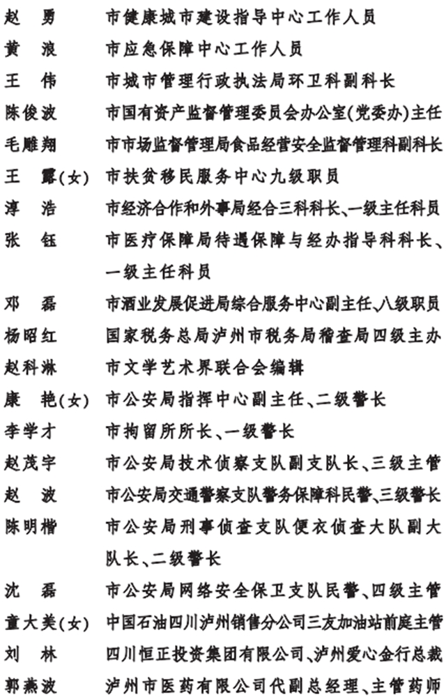 弘扬伟大抗疫精神！泸州表彰这些个人和集体(图10)