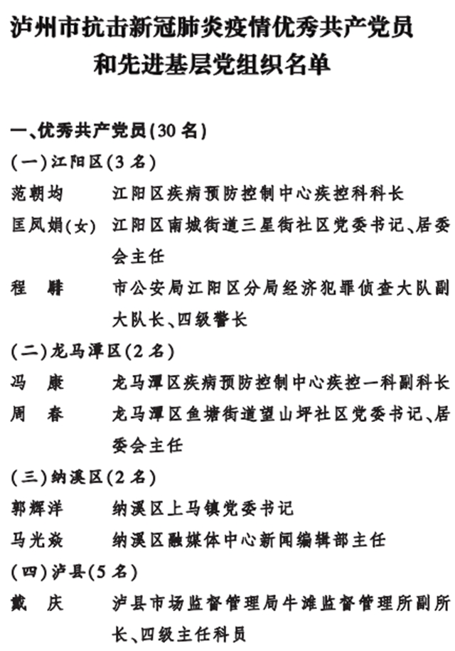 弘扬伟大抗疫精神！泸州表彰这些个人和集体(图17)